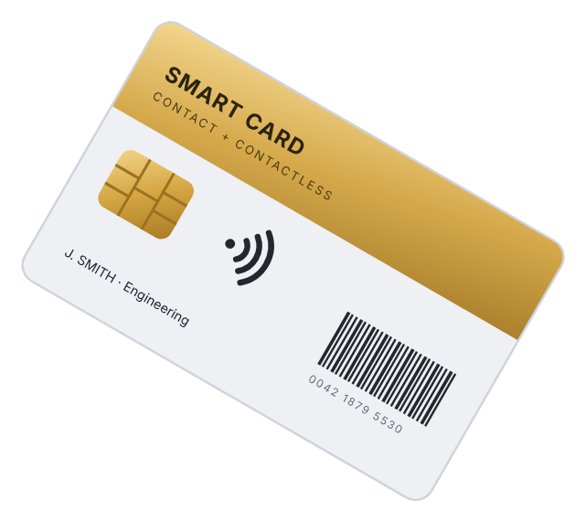 Symbolic dual-interface smart card